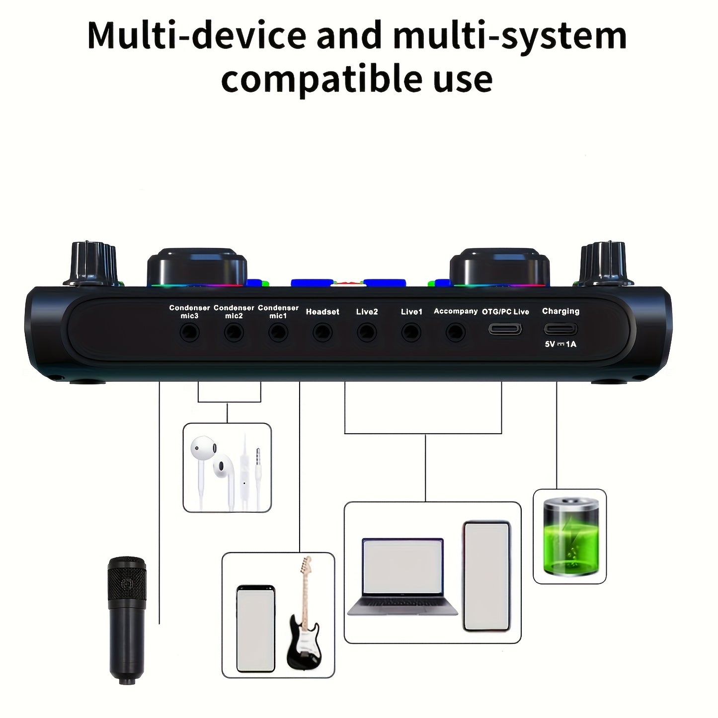 Complete Podcasting Starter Kit with BM800 Mic, Live Sound Card, Voice Changer & Audio Interface - Perfect for Recording, Singing, Streaming & Gaming